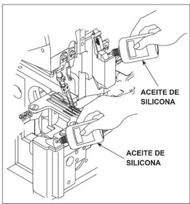 JUKI MO6800D - Drenaje y rellenado de aceite - 3