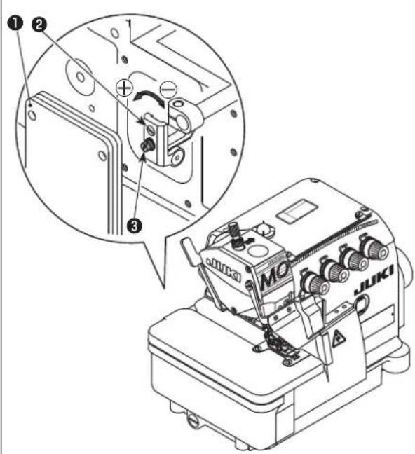 JUKI MO6800D - AVVERTIMENTO : - 2