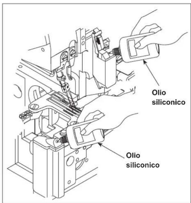 JUKI MO6800D - Drenaggio e riempimento dell'olio - 3