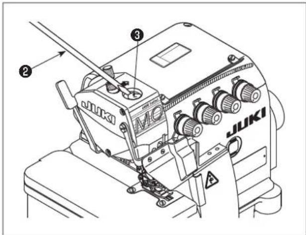 JUKI MO6800D - Exklusives fettnachfullunfg - 2