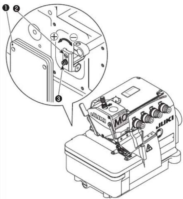 JUKI MO6800D - AVISO : - 2