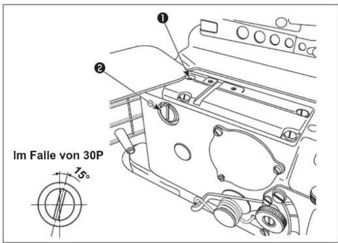 JUKI MO6800D - Einstellen der Neigung des Transporteurs - 1