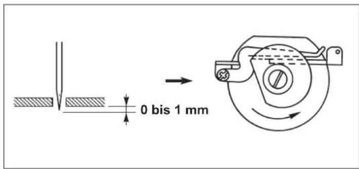 JUKI MO6800D - Position des Nadelfadenhebels und der Nadelfadenführung - 8