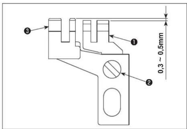 JUKI MO6800D - AVVERTIMENTO : - 4