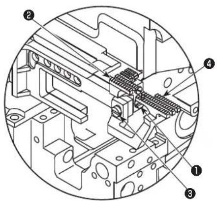 JUKI MO6800D - Einstellen der Transporteurhöhe - 1