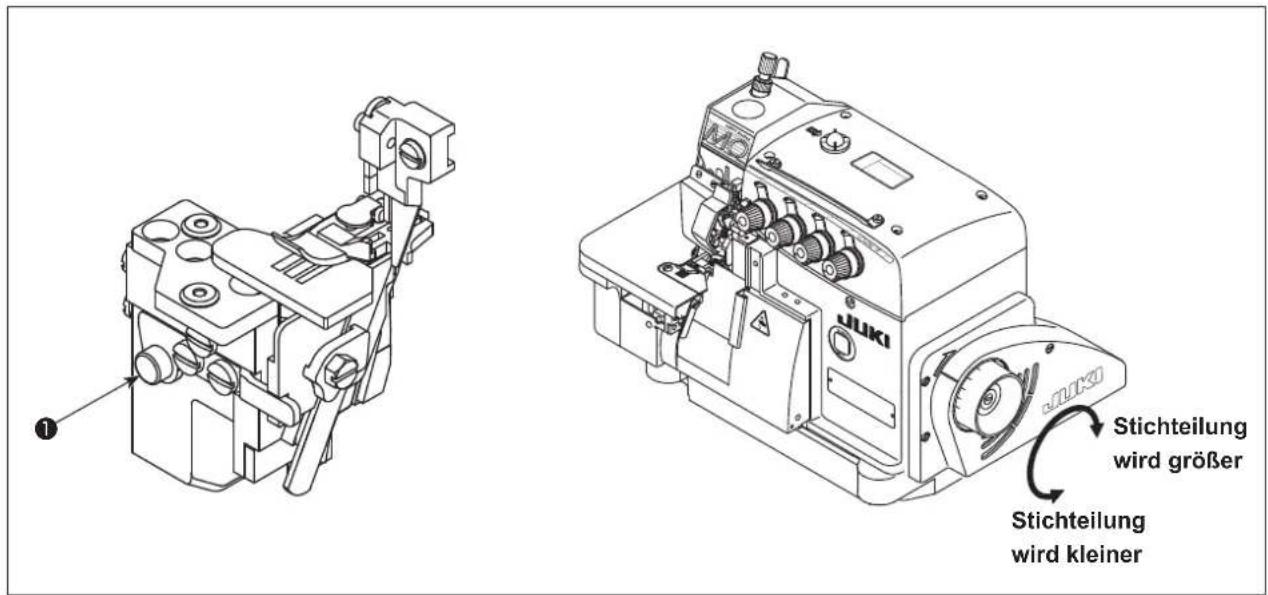 JUKI MO6800D - WARNING : - 1