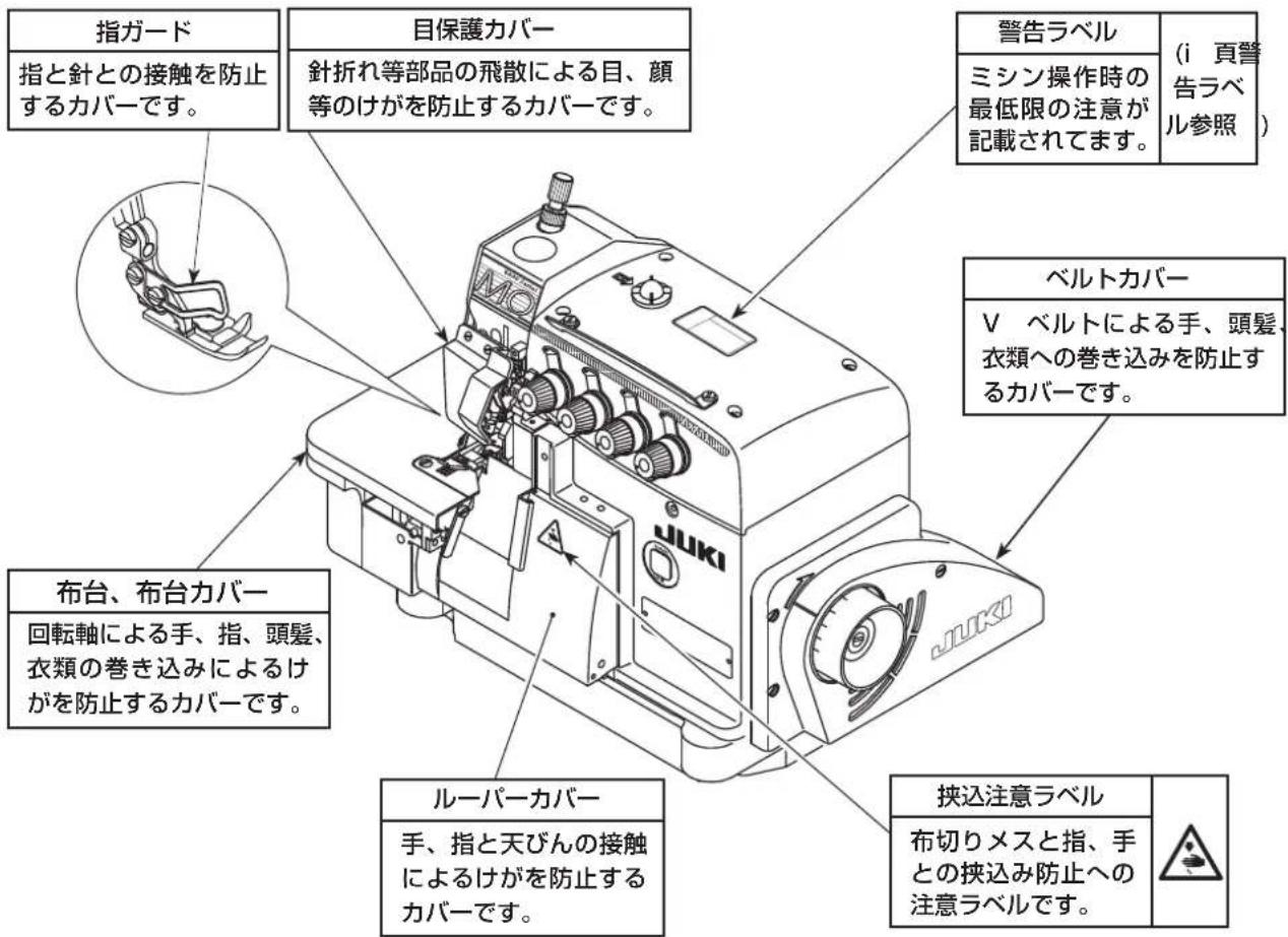 JUKI MO6800D - 安全裝置と警告ラルにpine - 1