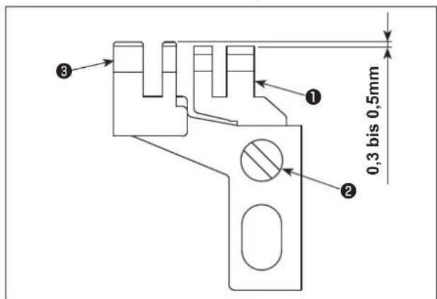 JUKI MO6800D - Einstellen der Hilfstransporteurhöhe - 1