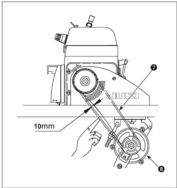JUKI MO6800D - WARNING: - 5