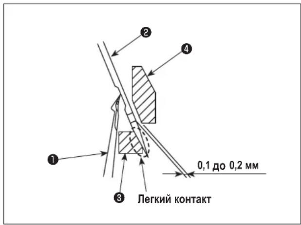 JUKI MO6800D - (2)B3anMocBra3b MeKdy HrNoHnHXHM nTeTnTeTneM - 5