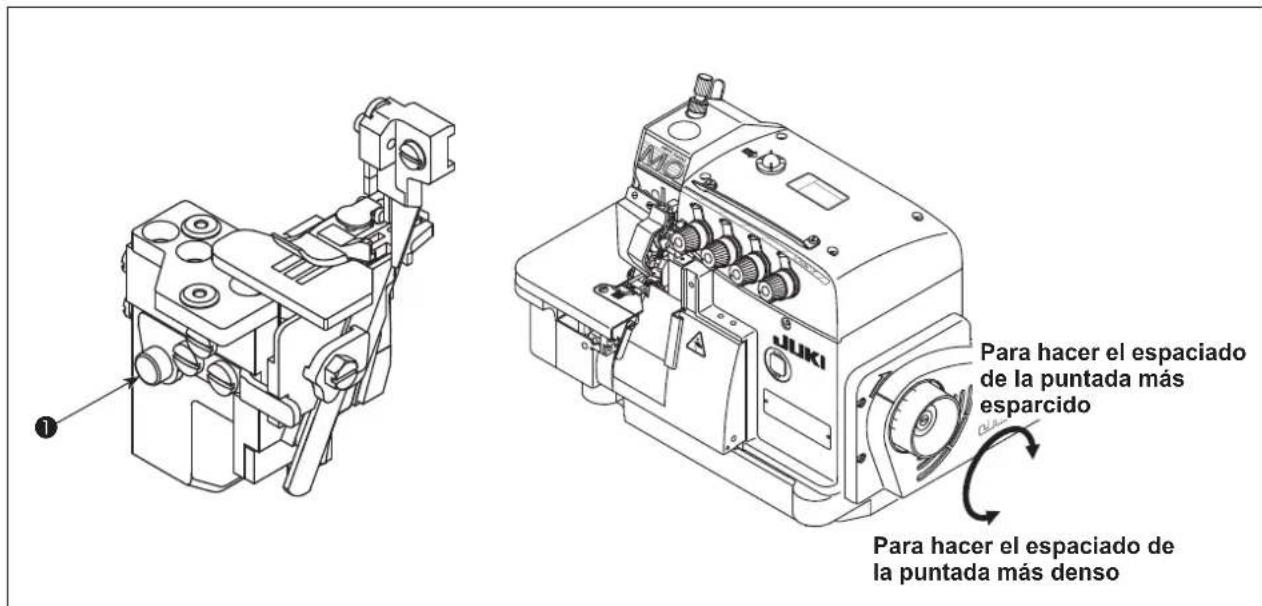 JUKI MO6800D - AVISO : - 1