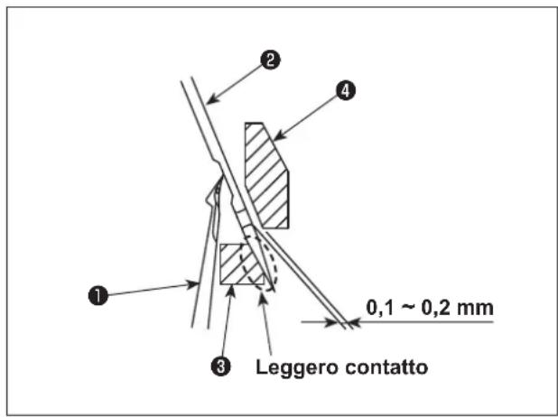 JUKI MO6800D - Relazione fase ago-crochet inferiore - 5