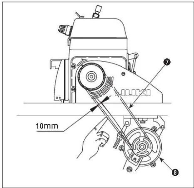 JUKI MO6800D - Avertissement : - 5