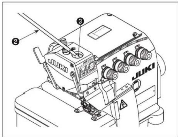 JUKI MO6800D - Exclusive grease replenishment - 2