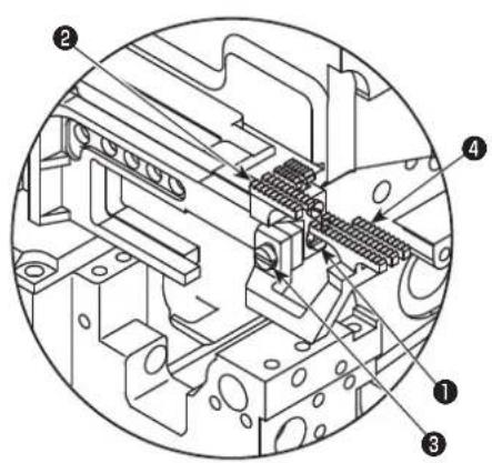 JUKI MO6800D - Avertissement : - 1