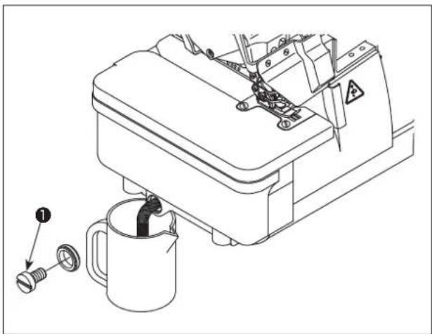 JUKI MO6800D - Drainage and refill the oil - 1