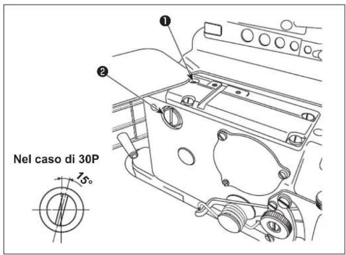 JUKI MO6800D - AVVERTIMENTO : - 3