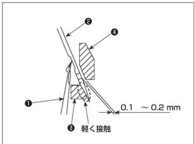 JUKI MO6800D - 針と下ル一八一の関係 - 5