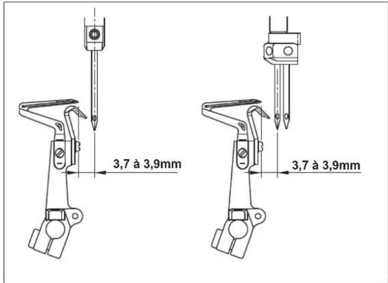 JUKI MO6800D - Relation entre l'aiguille et le boucleur inférieur - 1