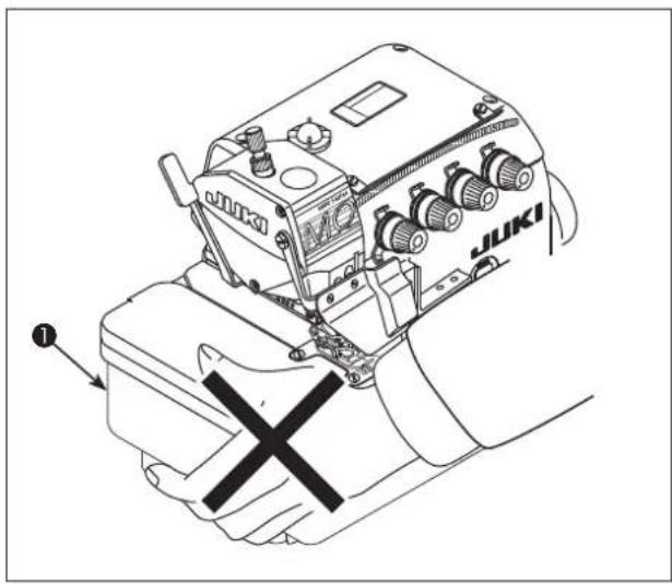 JUKI MO6800D - WARNING: - 1