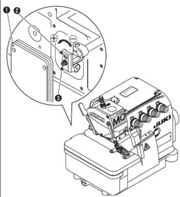 JUKI MO6800D - IPEDyIPEKDEHNE: - 2