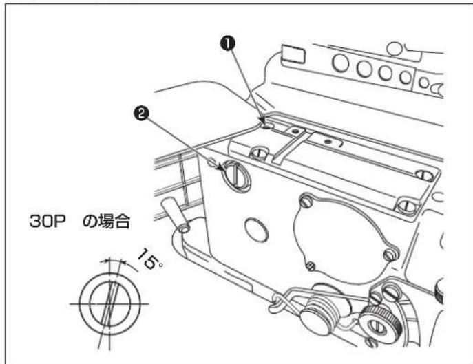 JUKI MO6800D - 送の齒の傾き調整 - 1