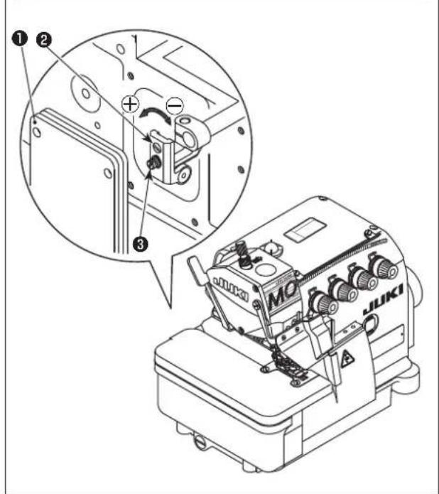 JUKI MO6800D - WARNING : - 2