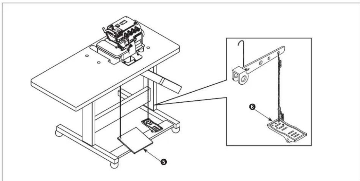 JUKI MO6800D - AVERTISSEMENT : - 6