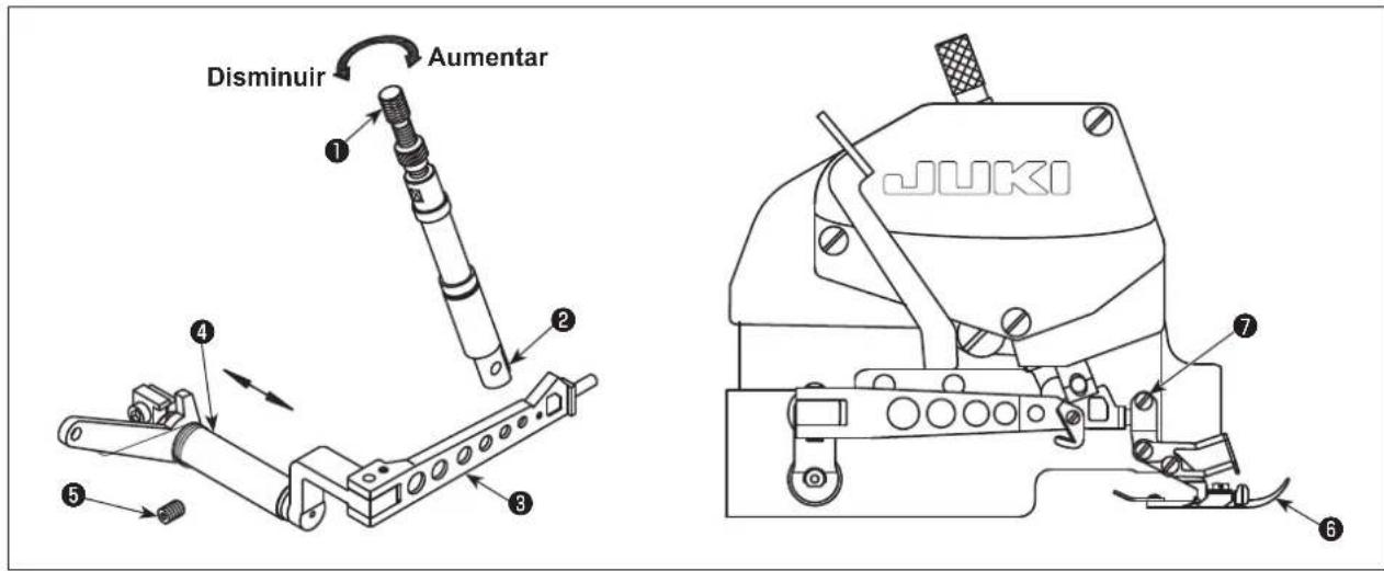 JUKI MO6800D - Ajuste la posicón del pie prensatelas - 1