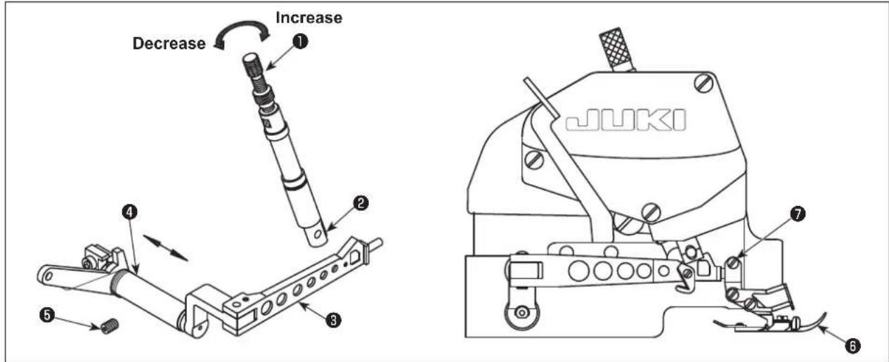 JUKI MO6800D - Adjusting the presser foot position - 1