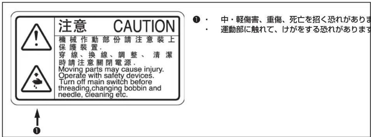 JUKI MO6800D - (II) 警告経表示お願い表示ラヘルの説明 - 1