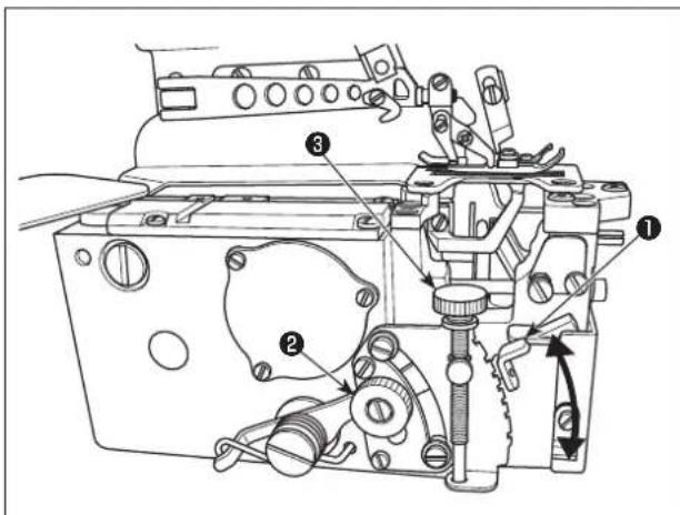 JUKI MO6800D - AVVERTIMENTO : - 1