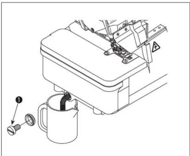 JUKI MO6800D - Drenaggio e riempimento dell'olio - 1