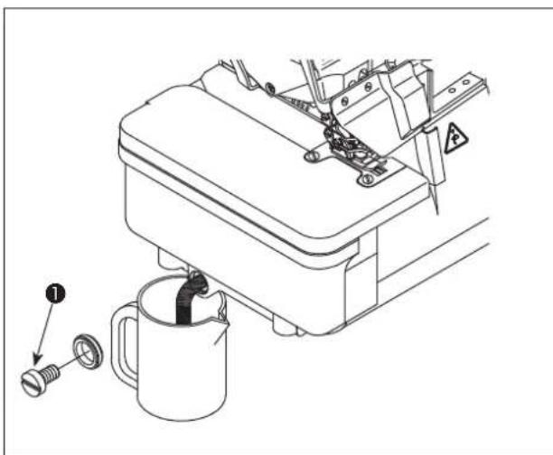 JUKI MO6800D - Drenaje y rellenado de aceite - 1