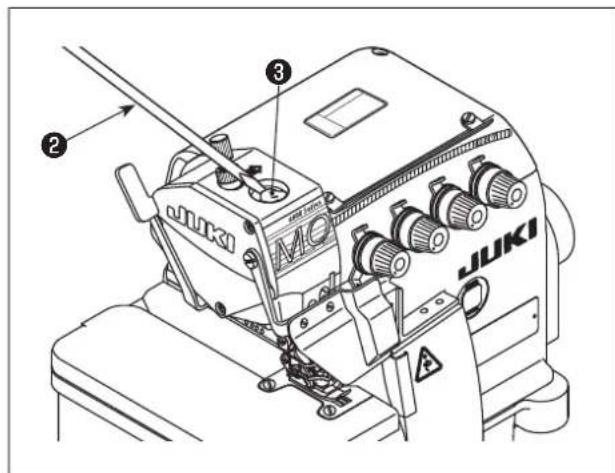JUKI MO6800D - Ajout de graisse exclusive - 2
