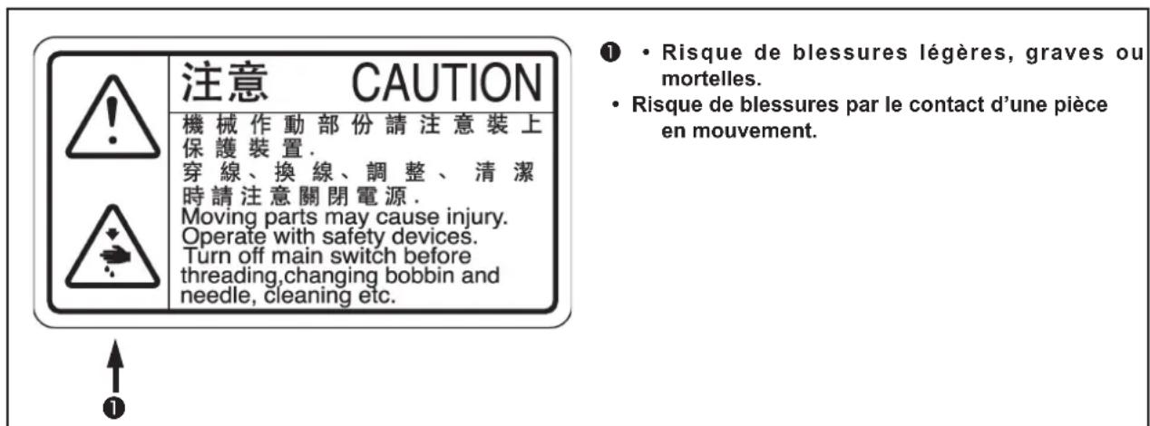 JUKI MO6800D - (II) explication des pictogrammes et étiquettes d'advertisement - 1
