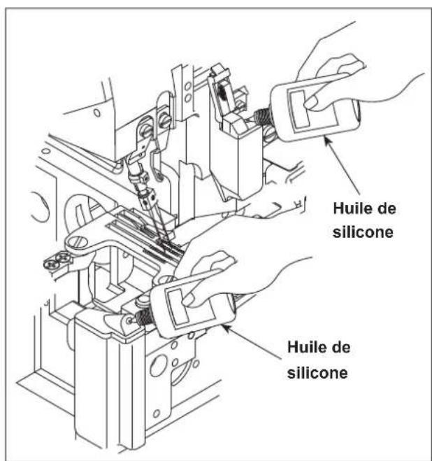 JUKI MO6800D - Vidangez l'huile et refaites le plein - 3