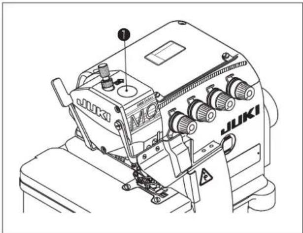 JUKI MO6800D - Exklusives fettnachfullunfg - 1