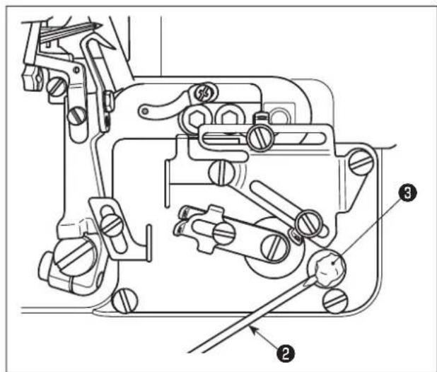 JUKI MO6800D - Exclusive grease replenishment - 4