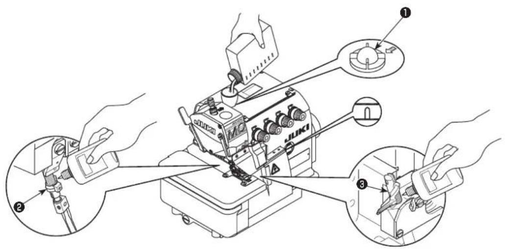 JUKI MO6800S - Schmierol - 1