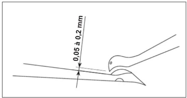 JUKI MO6800S - Relation entre l'aiguille et le boucleur inférieur - 3