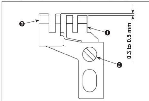 JUKI MO6800S - Adjusting the auxiliary feed dog height - 1