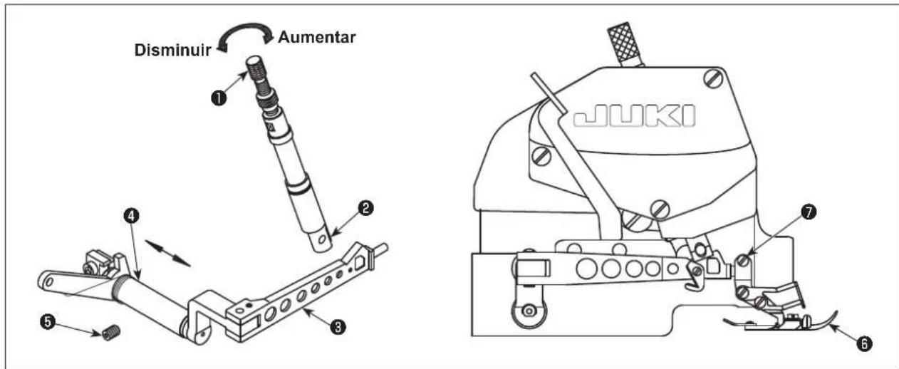 JUKI MO6800S - Ajuste la posicón del pie prensatelas - 1