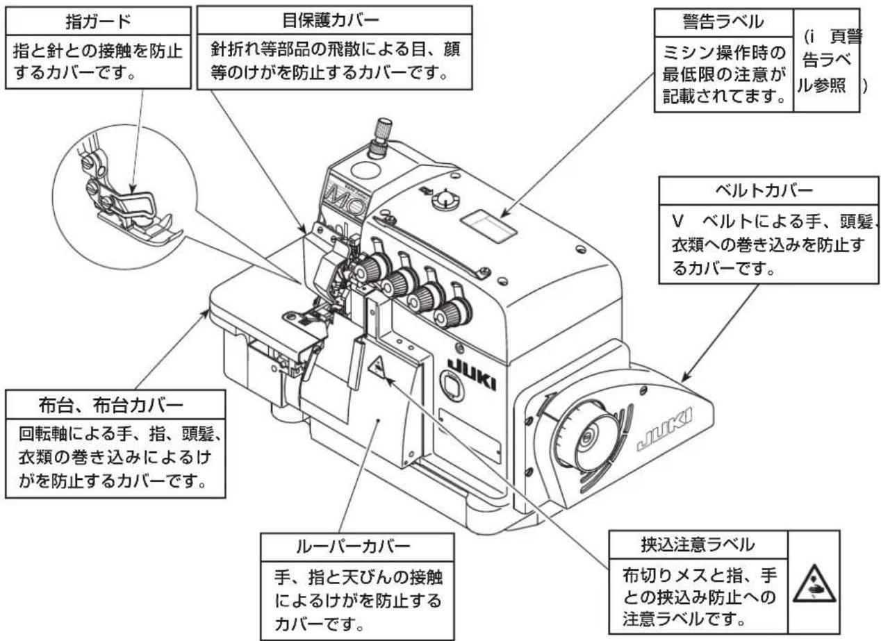 JUKI MO6800S - 安全装置与警告拉専にて - 1