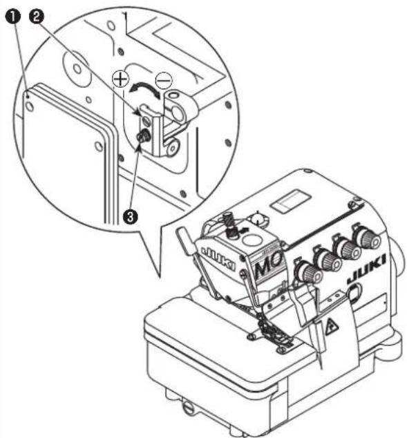 JUKI MO6800S - AVISO : - 2