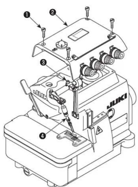 JUKI MO6800S - WARNING : - 1