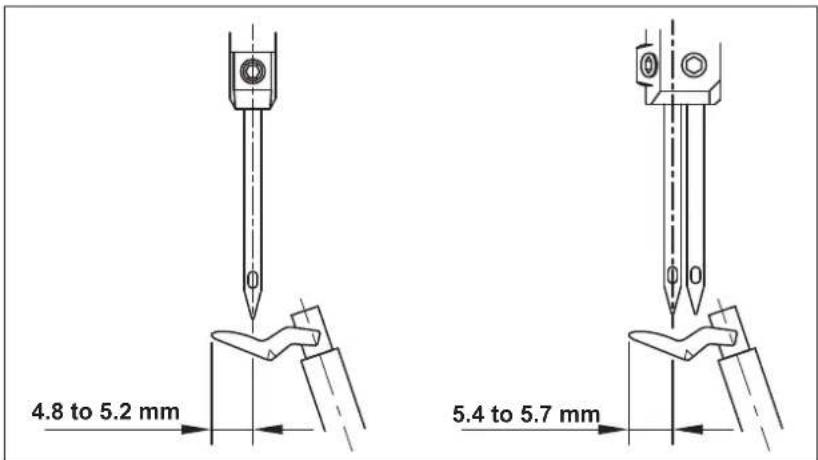 JUKI MO6800S - The relationship between the needle and the upper looper - 1