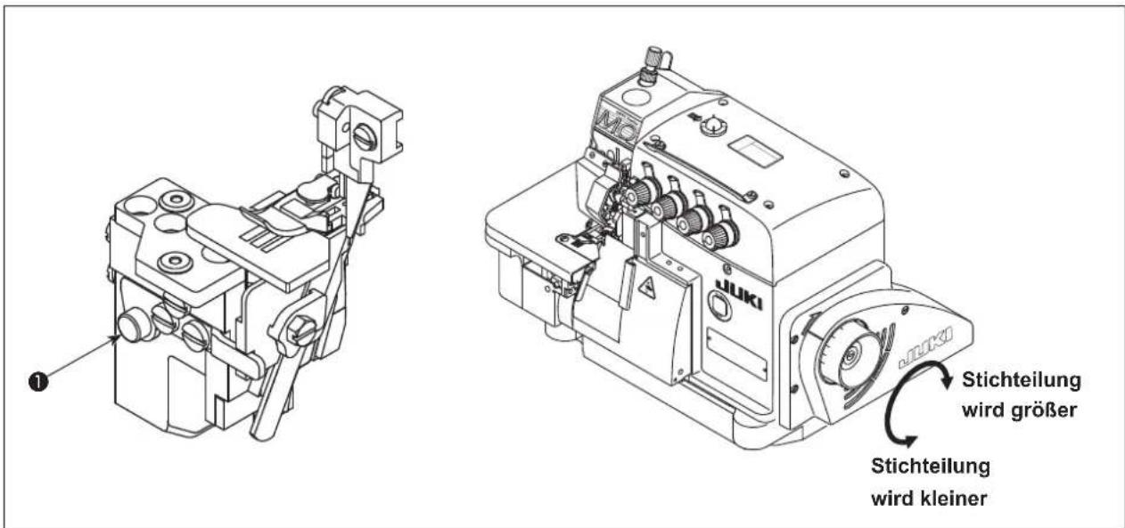 JUKI MO6800S - WARNING : - 1