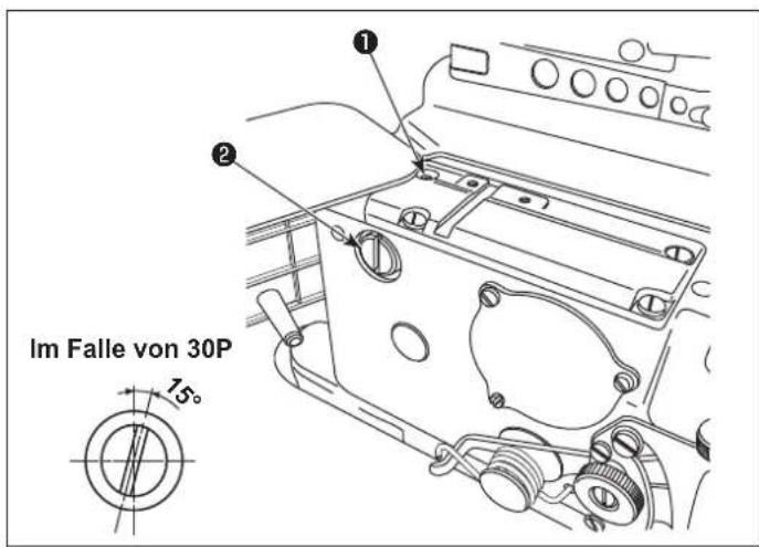 JUKI MO6800S - Einstellen der Neigung des Transporteurs - 1