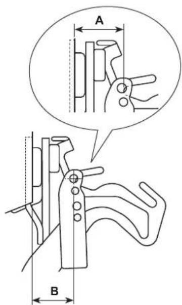 JUKI MO6800S - Position des Nadelfadenhebels und der Nadelfadenführung - 2